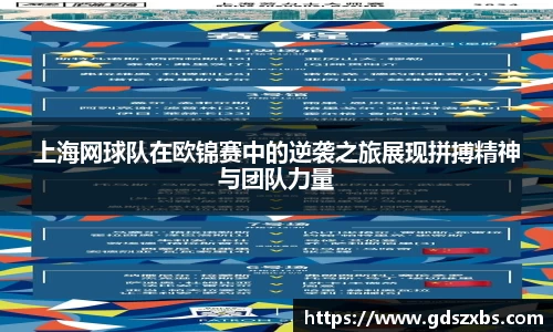 上海网球队在欧锦赛中的逆袭之旅展现拼搏精神与团队力量