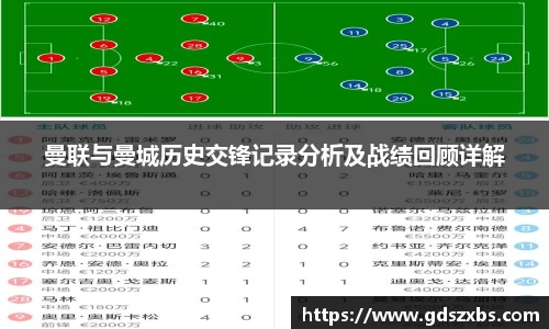 曼联与曼城历史交锋记录分析及战绩回顾详解