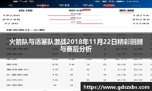 火箭队与活塞队激战2018年11月22日精彩回顾与赛后分析